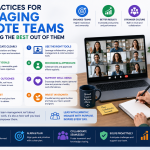 Best Practices for Managing Remote Teams and Getting the Best Out of Them