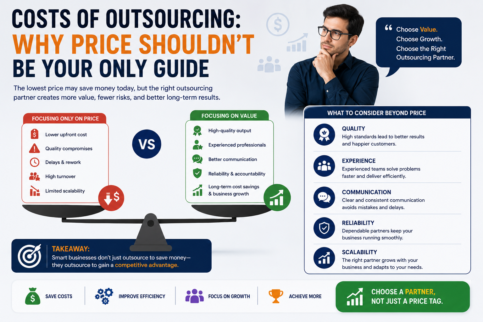 Costs of Outsourcing: Why Price Shouldn’t Be Your Only Guide
