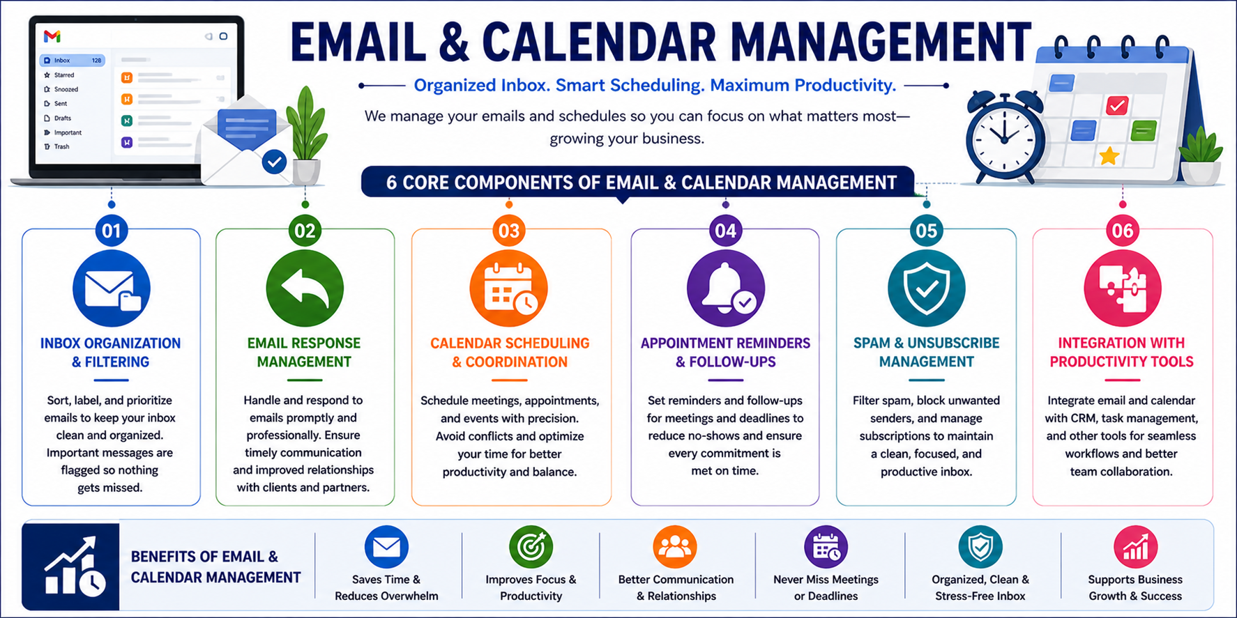 Email & Calendar Management