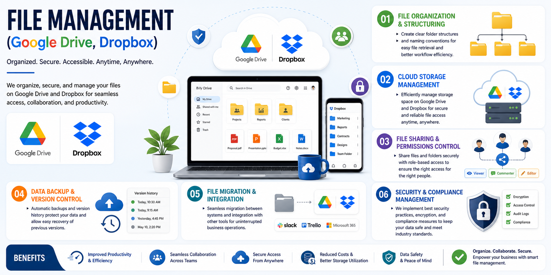 File Management